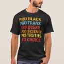 Search for queer clothing Cool