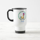 Search for new year travel mugs Birthday