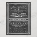 Search for 7x5 posters Vintage