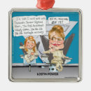 Search for tea christmas tree decorations Funny