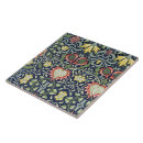 Search for 19th tiles Persian