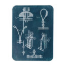 Search for plan magnets Home