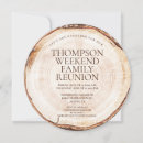 Search for together square invitations Family get together