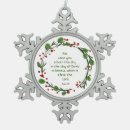 Search for pewter christmas tree decorations Cute