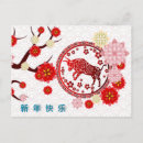 Search for chinese new year ox postcards 2021