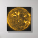 Search for activity canvas prints Round