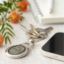 Search for audio accessories Vintage