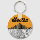 Search for city map key rings Travel