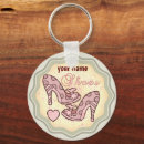 Search for awesome mum key rings Mummy