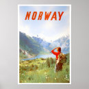 Search for vintage norway posters Illustration