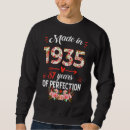 Search for eighty seven clothing Floral
