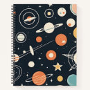 Search for retro 50s notebooks Space age