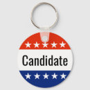 Search for candidate key rings Presidential