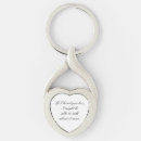 Search for emma accessories Mr knightley