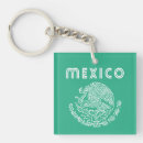 Search for mexicanos key rings Mexico