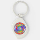 Search for spiral fractal key rings Colourful
