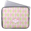 Search for argyle laptop cases Argyll