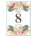 Search for hawaii hawaiian table cards Beach