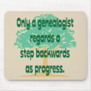 Search for genealogy mouse mats Ancestry