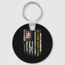 Search for socialism rounded key rings Trending