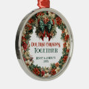 Search for victorian christmas tree decorations Traditional