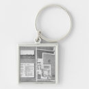 Search for porting key rings Architecture