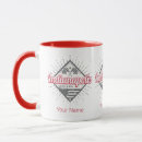 Search for indianapolis mugs Retro