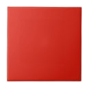 Search for red kitchen tiles Home
