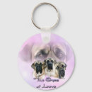 Search for mastiffs accessories Old english mastiff