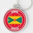 Search for grenada key rings Travel