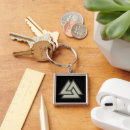 Search for pagan symbol key rings Norse