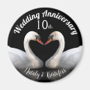 Search for anniversary magnets 10th