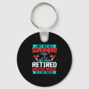 Search for nurse retirement gifts Hospital