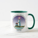 Search for walleye fishing mugs Lake