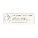 Search for correspondence return address labels Minimalist