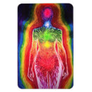 Search for yoga magnets Body