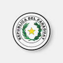 Search for paraguay Asunción
