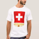 Search for swiss flag clothing Zurich