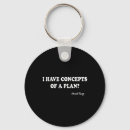Search for concept key rings America