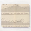 Search for profiles mouse mats Scale