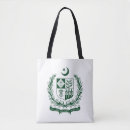 Search for coat bags Country