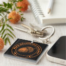 Search for oak key rings Acorns