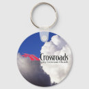 Search for cloudy sky key rings Clouds