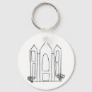 Search for mormons key rings Lds
