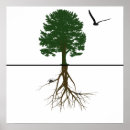 Search for square root posters Life