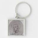 Search for self portrait key rings 18th