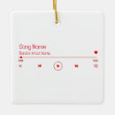 Search for rock band christmas tree decorations Musician