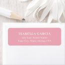Search for light pink return address labels Pretty