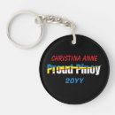 Search for pinoy key rings Filipina