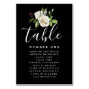 Search for black and white table cards Names